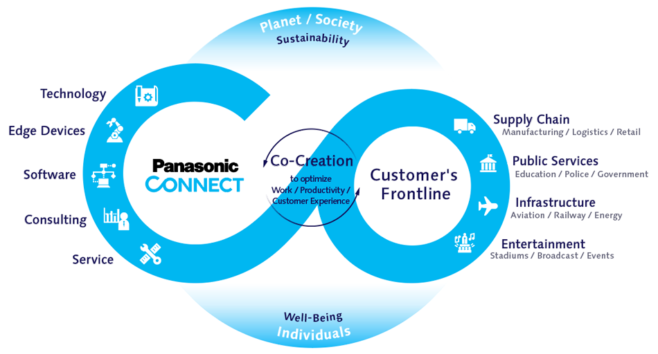 who-we-are_business_rationale