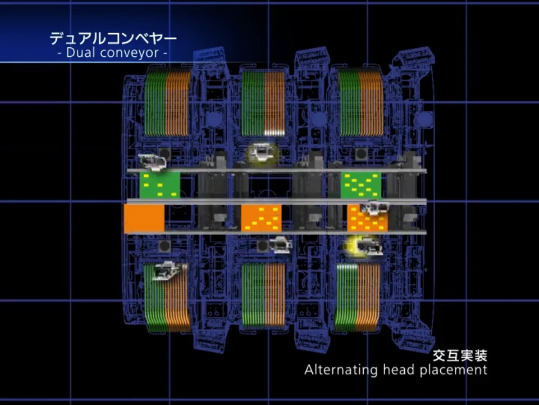 交互実装モード