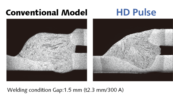  HD-Pulse welding