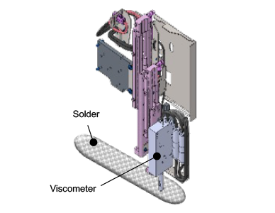 Solder viscosity feedback