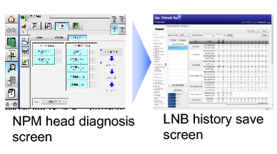 Head diagnostics (option)