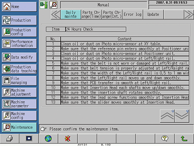 Operation guidance indication