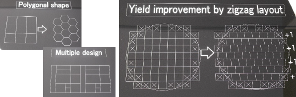 Various chip shape and layout support