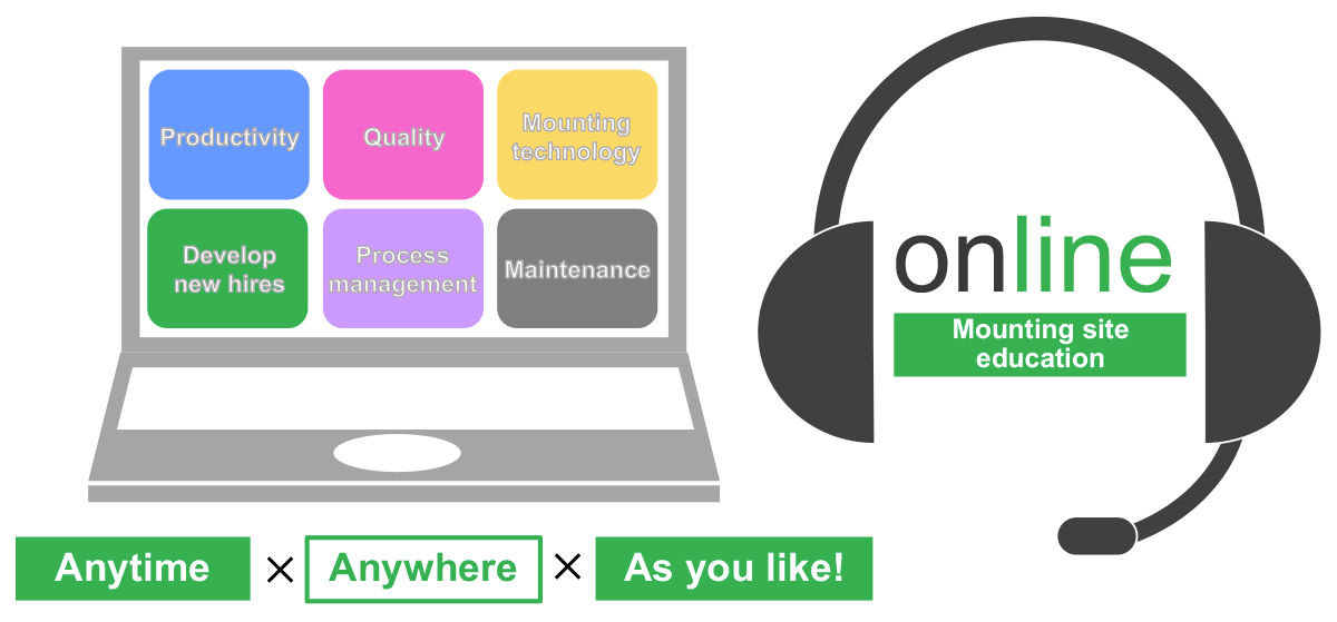 Image: Mounting site education and training
