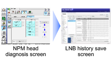 Image: Head diagnostics (option)