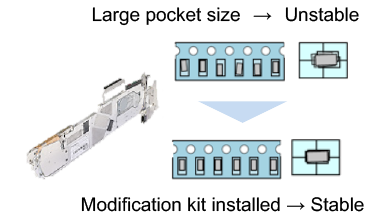 Pickup feeder modification kit