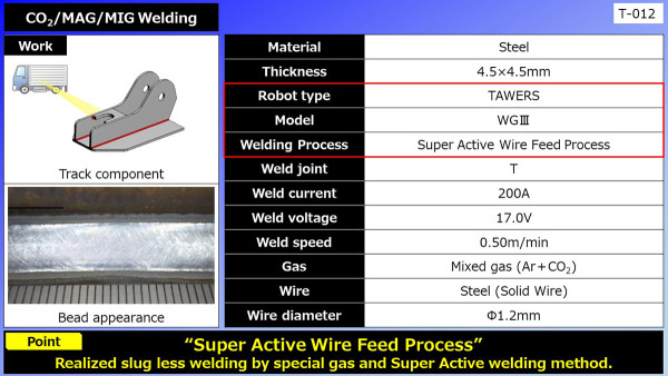 Truck - Welding application02CO2/MAG/MIG Welding (Track component)