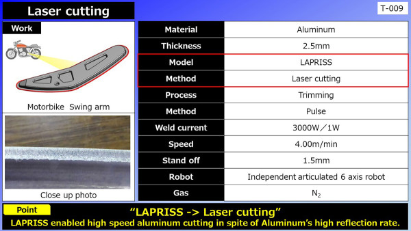 Bicycle - Welding application03 Laser cutting (Motorbike Swing arm)