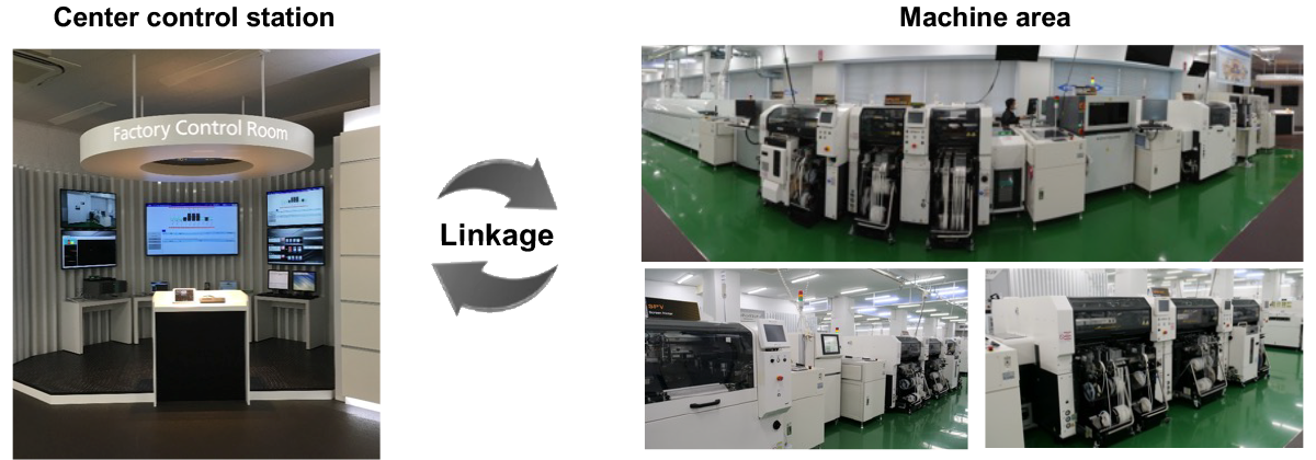 Fukuoka Technical Center - Technical Centers - Supports