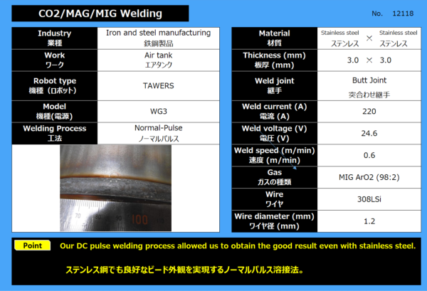 SUS CO2/MAG/MIG Welding (Air tank)