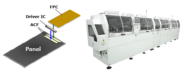 Image: High-quality and high-reliability mounting process