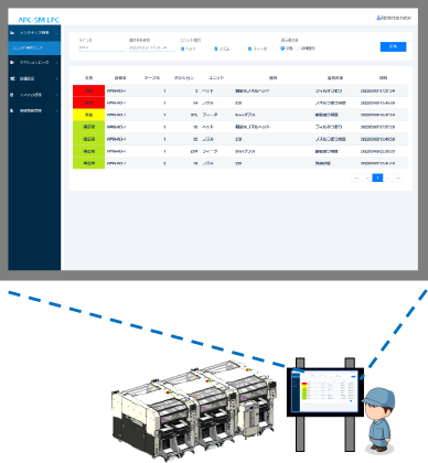 Image: The real-time monitoring result is regularly displayed for checking