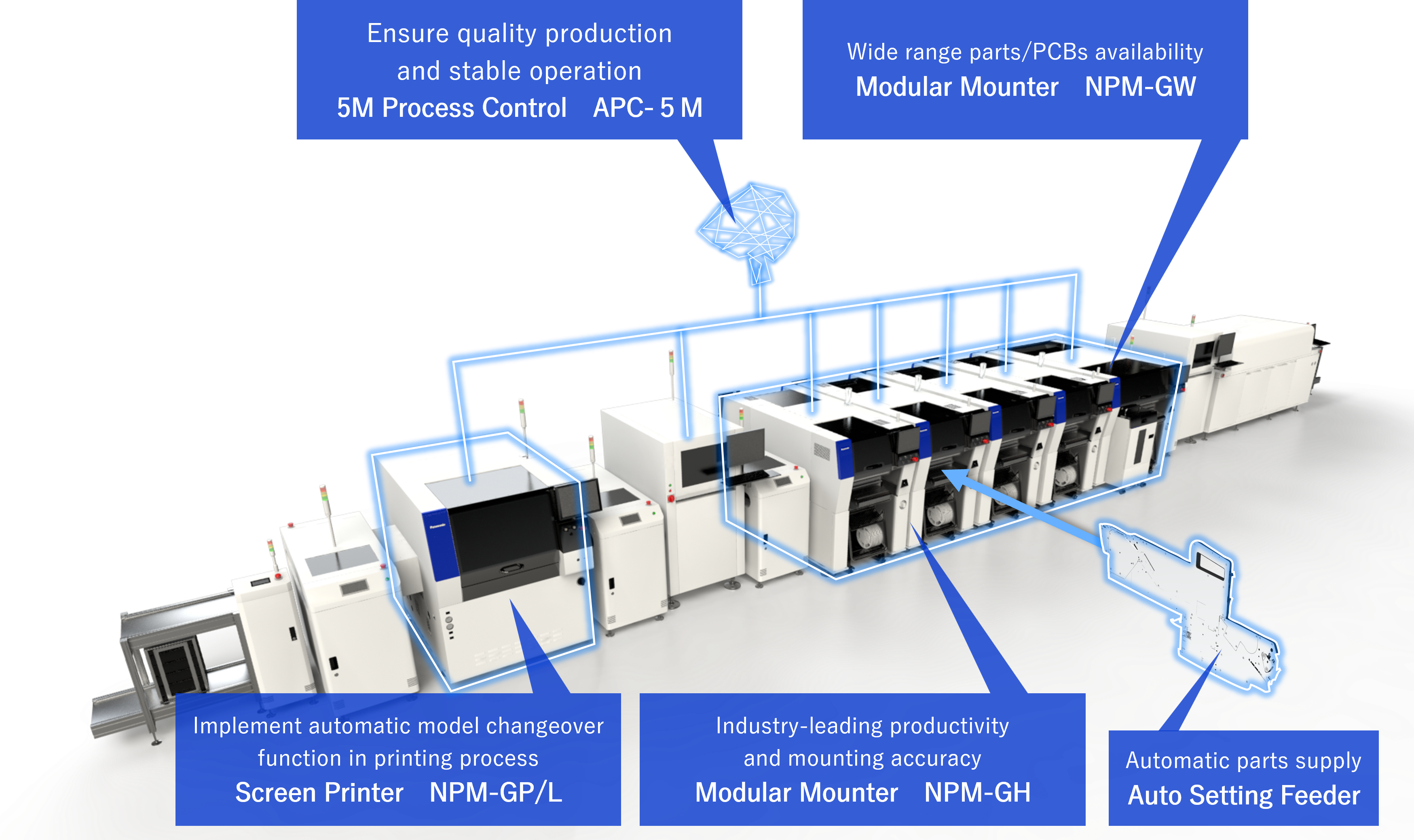 Image: Autonomous Factory