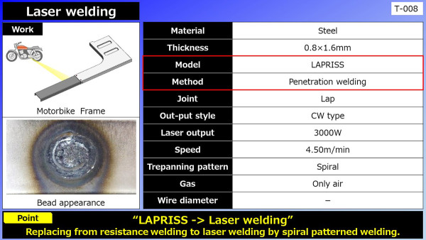 Laser welding (Motorbike Frame)
