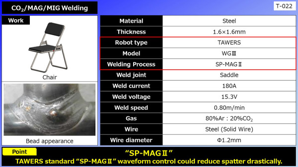 CO2/MAG/MIG Welding (Chair)