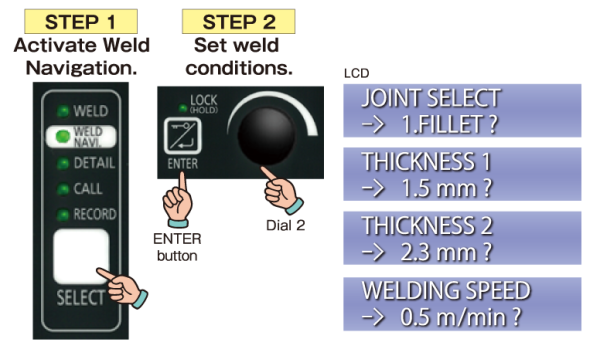 Weld navigation image