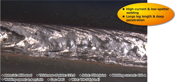 700VH1 welding workplace