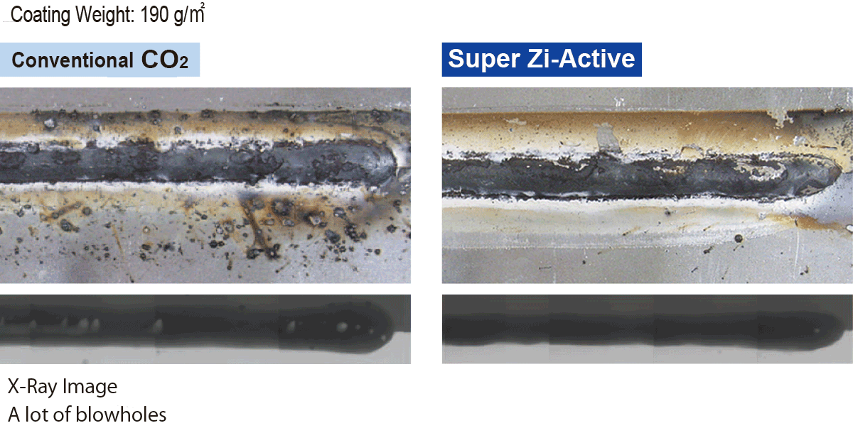 75 to 95 % Spatter Reduction Compared with Conventional CO₂ Process image