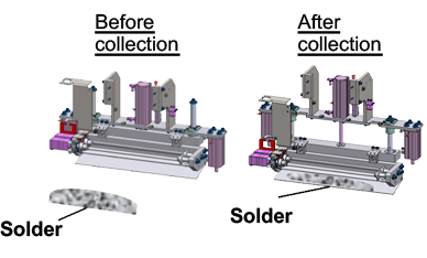 Image: Solder transfer (option)