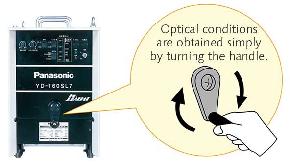 Rotating the handle to set welding conditions