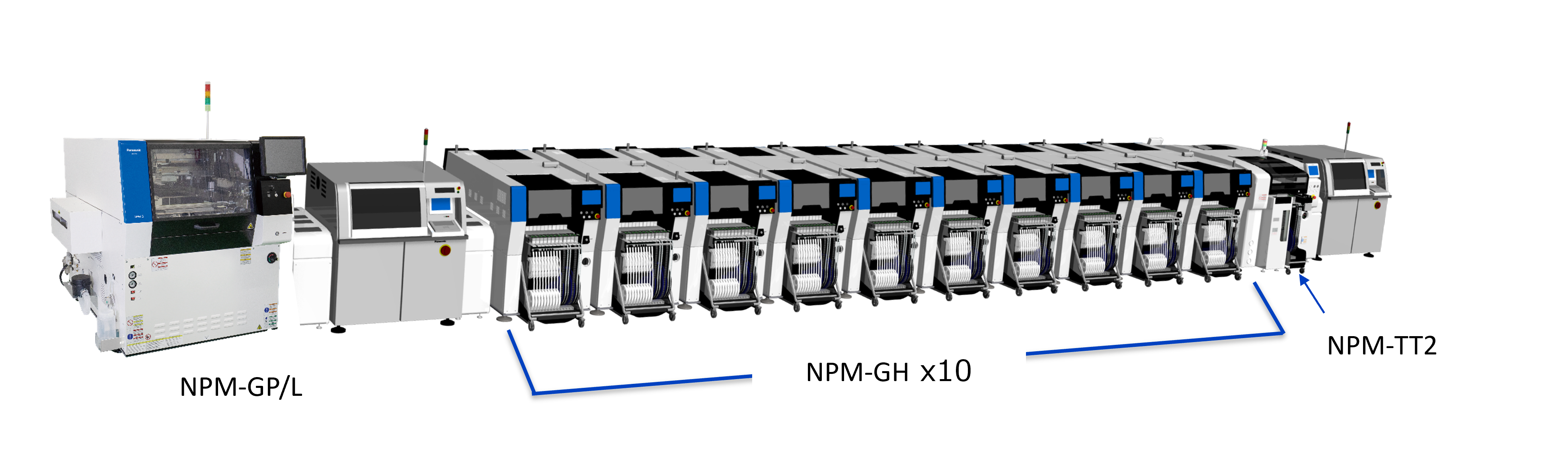Line for smartphone and laptop industry Example 1