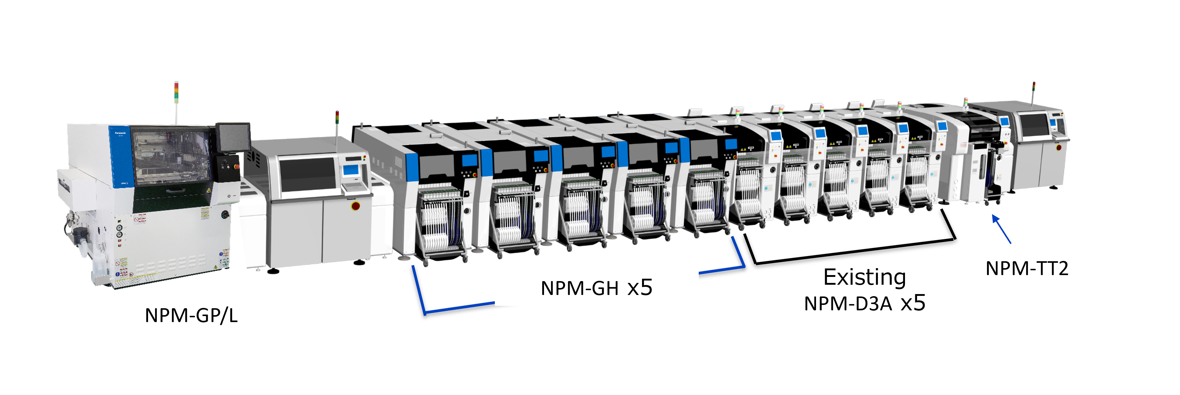 Line for smartphone and laptop industry Example 2
