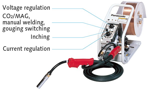 Cableless remote controller