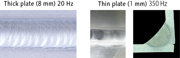 Supports the welding of aluminum with any plate thicknesses and joint shapes