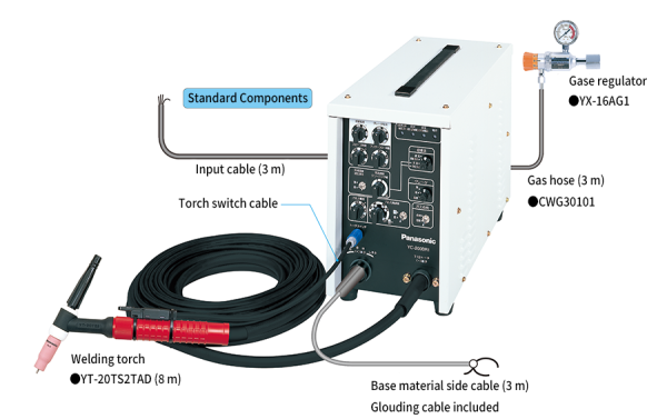 200BR1 standard component