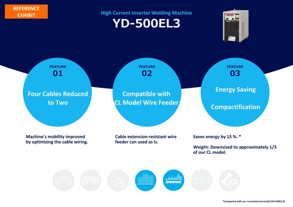 2024JIWS Contents - Panasonic Connect