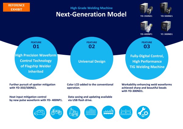 2024JIWS Contents - Panasonic Connect