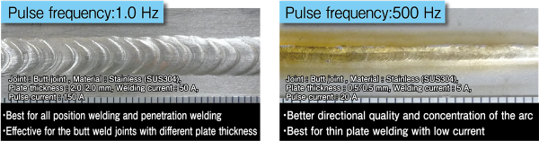 Equipped with DC pulse functions as standard