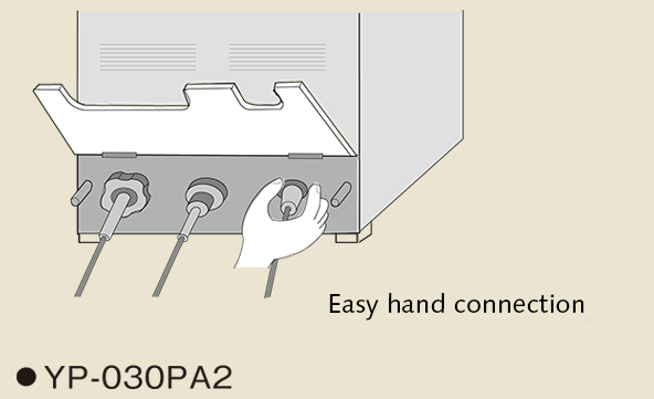 Robust design easy to use on-site