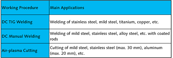 Three-in-one machine applicable in various situations