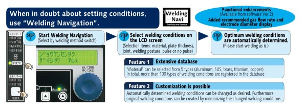  Welding Navigation facilitates the setting of welding conditions image