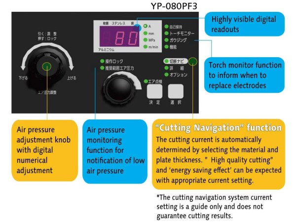  Simple and easy-to-use operation panel image