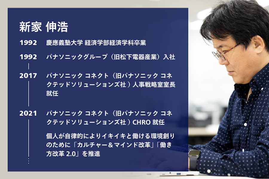 パナソニック コネクト CHRO 新家伸浩