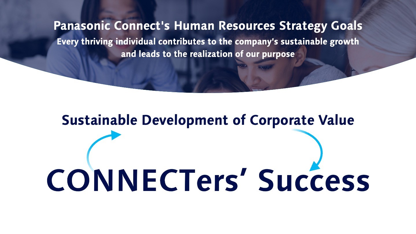 The goal of Panasonic Connect's talent strategy