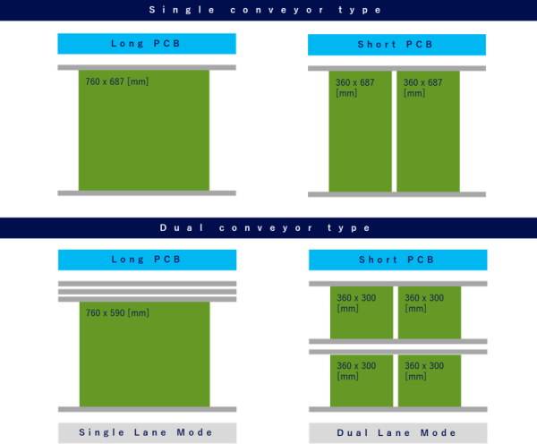 fa-products-mounting-npm-gw_002_en