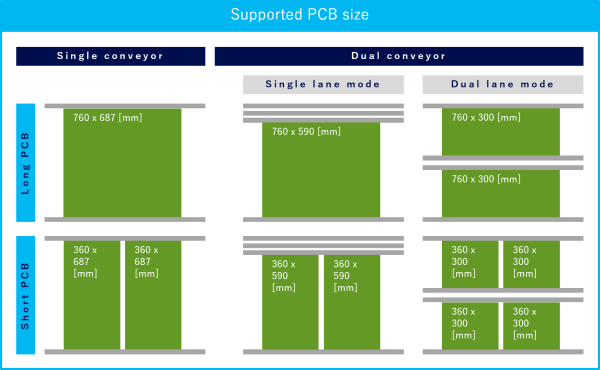 fa-products-mounting-npm-gw_008_en