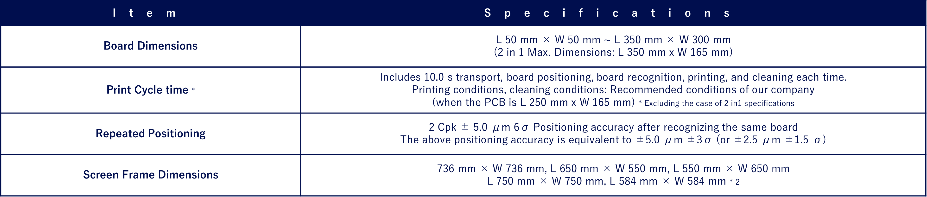 製品仕様_SPV（英）
