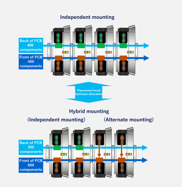 General-purpose cell line