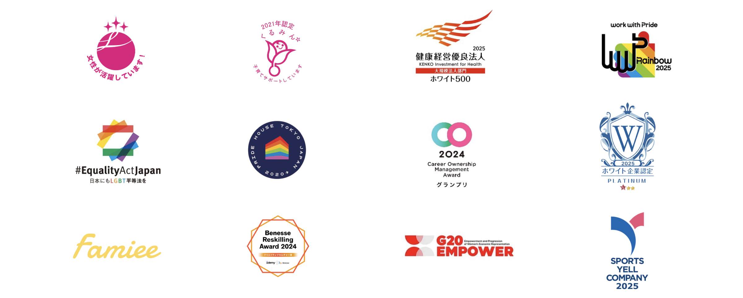 List of Certifications, Sponsorships and Supporters - 2025