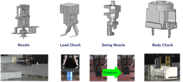 Handling of various components