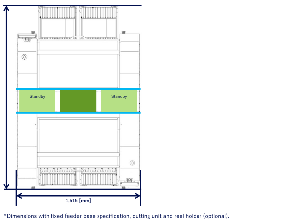 Configuration example of VM102