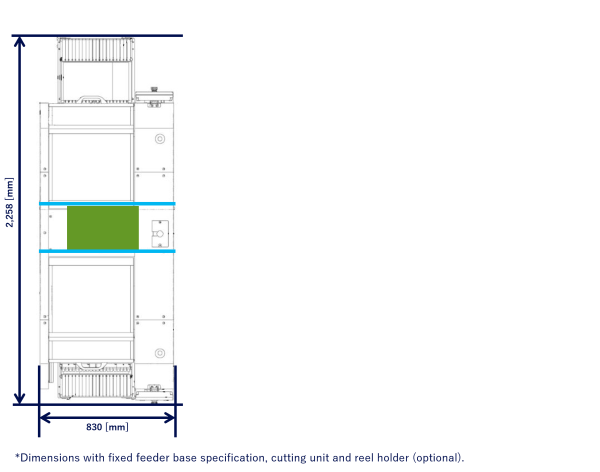 Configuration example of VM101