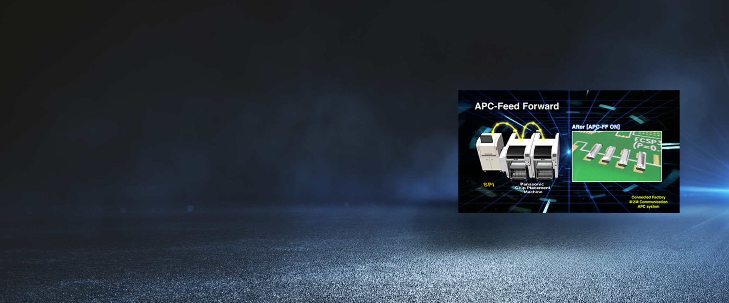 Advanced Process Control