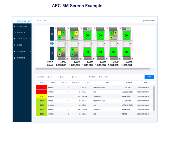 APC-5M Screen Example
