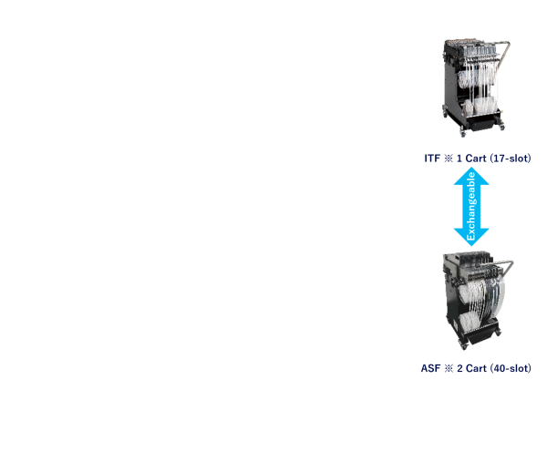 Component supply units