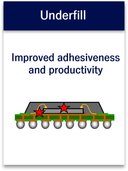 Underfill